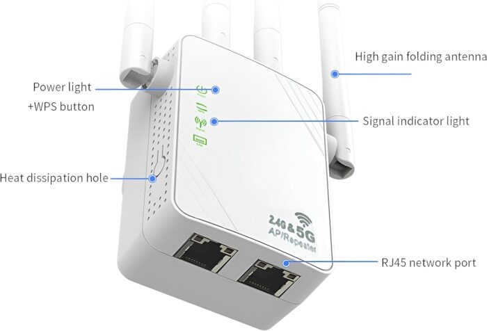 Wzmacniacz WiFi, Przedłużacz WiFi, Wzmacniacz sygnału WiFi 1200 Mps - obrazek 3